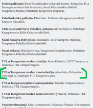 Aino Aallo TUL-Tampereen piirin Vuoden nuori urheilija
